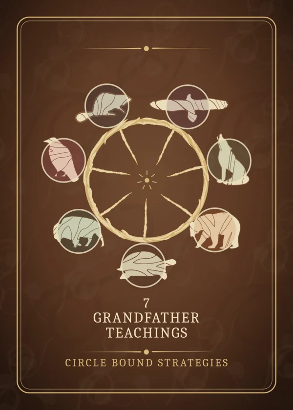 Seven Grandfather Teachings Reflection Deck card back design