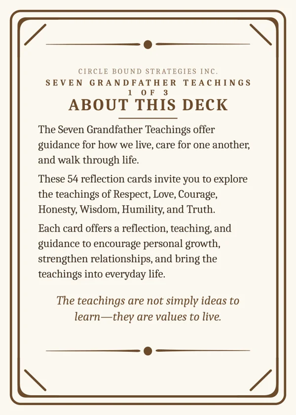 Seven Grandfather Teachings Reflection Deck, About This Deck card